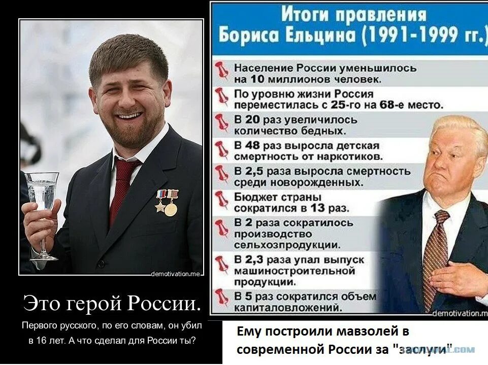 Достижения правления. Достижения правления