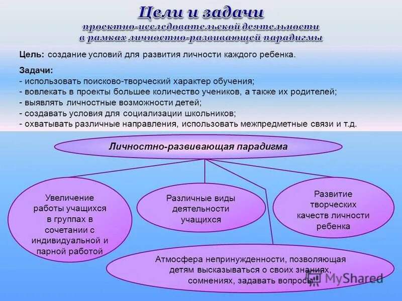 Личностно развивающие задачи. Цель развития личности. Психическое и личностное развитие ребенка. Личностно развивающие задачи. Личностно развивающие задачи.