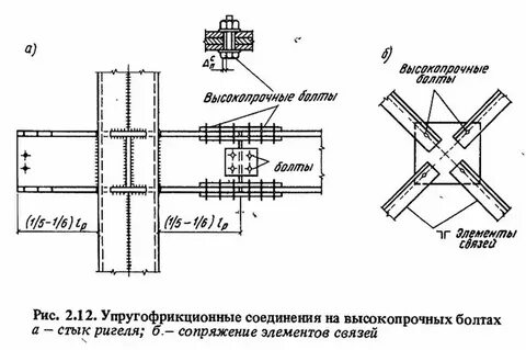 Узел болт