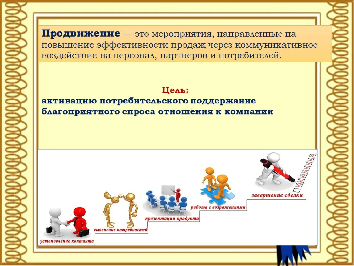 Мероприятия для увеличения продаж. Мероприятия направленные на увеличение продаж новостроек. Продвиженец. Продвинуть мероприятие