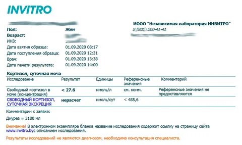 Кортизол креатинин в моче у собаки