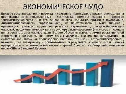 Экономическое чудо это