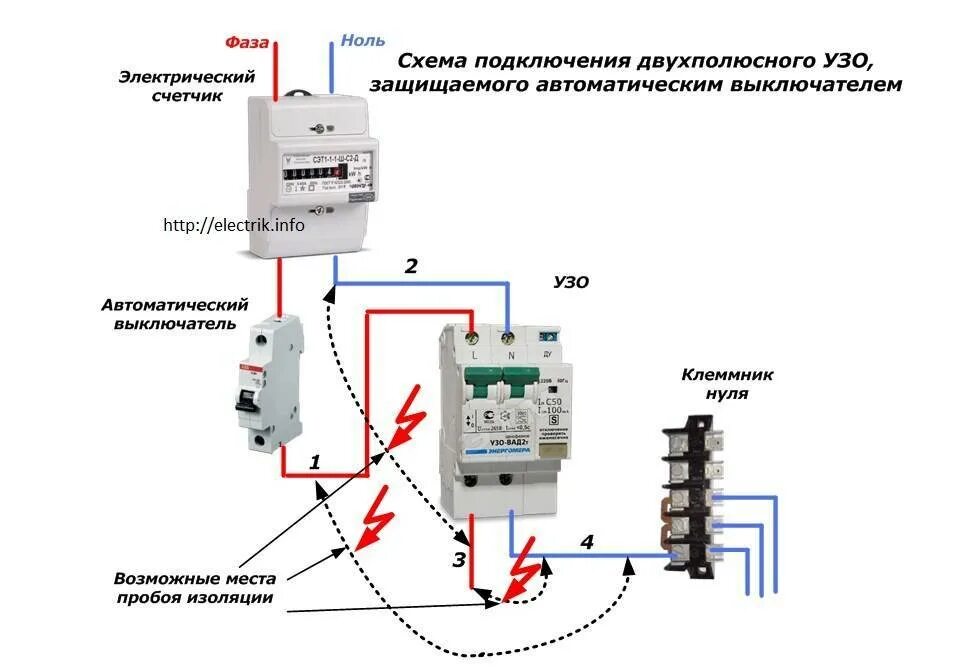 Предназначенную для включения и отключения. Схема подключения 2х полюсного УЗО. Схема подключения трехфазного УЗО С заземлением. Схема подключения автомата в однофазной сети без УЗО. Схема подключения трехфазного дифференциального автомата.