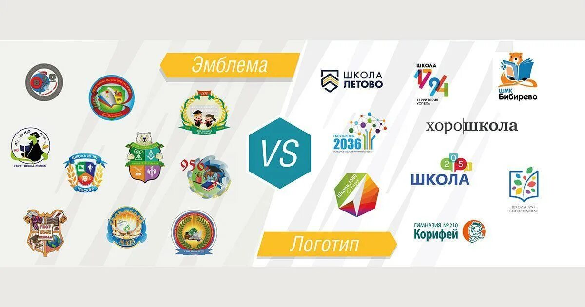 Чем отличается эмблема от логотипа. Примеры логотипов. логотип эмблема разница. логотип школы.