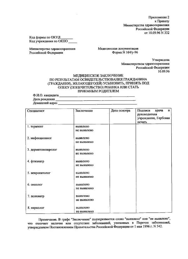 Приказ 290н статус. Медицинское заключение для усыновления и опеки форма 164/у-96. 164/У справка на опекунство форма. Справка форма 164/у справка для опеки. Медицинское заключение форма 164 у для опеки.