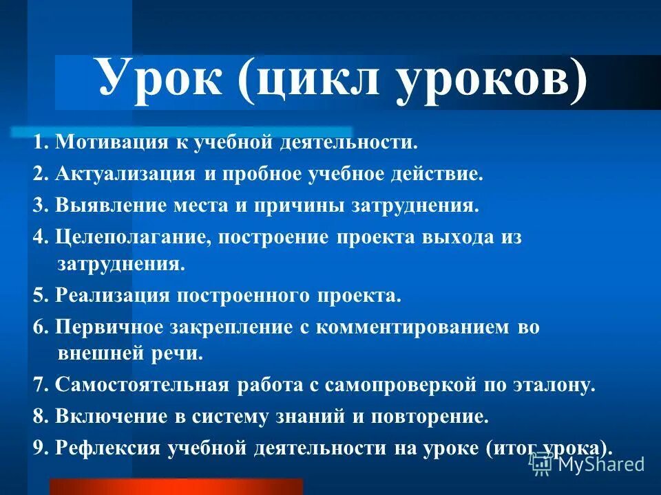 Урок цикл. Цикл уроков. Цикличность занятий. Разработка цикла уроков. Цикл занятий это сколько.