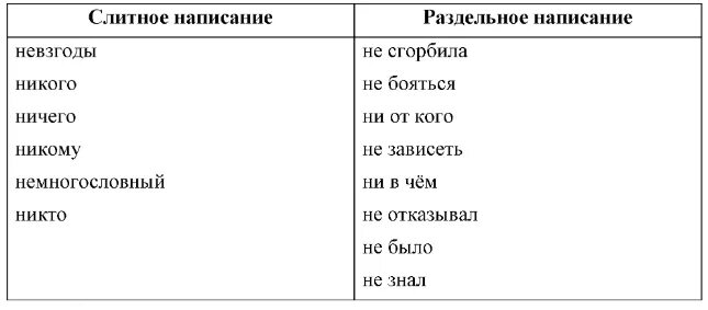 Трудовая жизнь не сгорбила а даже выпрямила