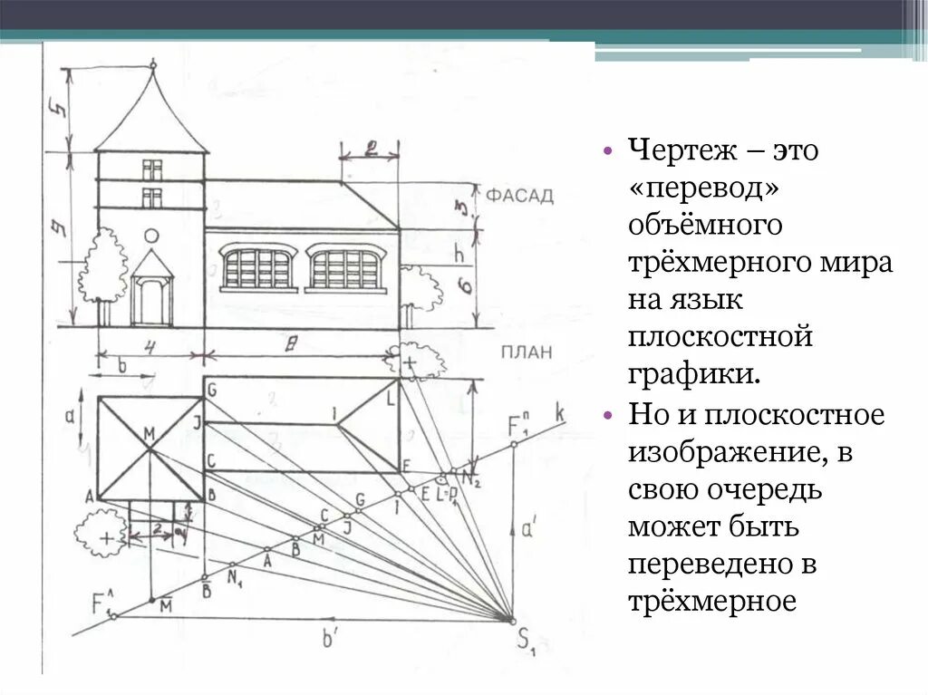 Объекты пространства 7 класс