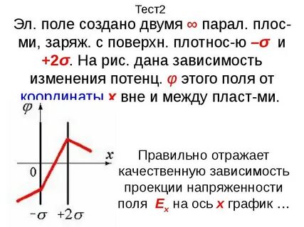Зависимые поля