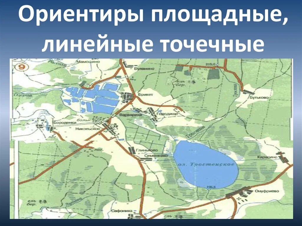 Ориентир сеть. Площадные линейные и точечные ориентиры. площадные ориентиры. точечные ориентиры на местности.