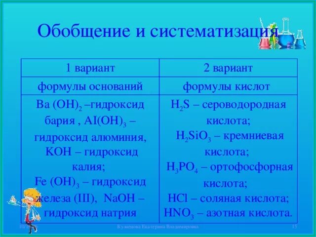 Гидроксид бария формула. Сероводородная кислота и гидроксид калия. Основание калия формула. Формула высшего гидроксида бария. Формулы гидроксидов натрия и бария