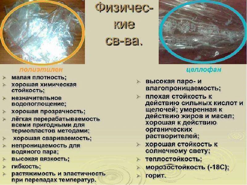 Как отличить полиэтилен. Различия целлофана и полиэтилена. целлофан и полиэтилен отличия. чем отличается целлофан от полиэтилена. целлофан и полиэтилен разница.