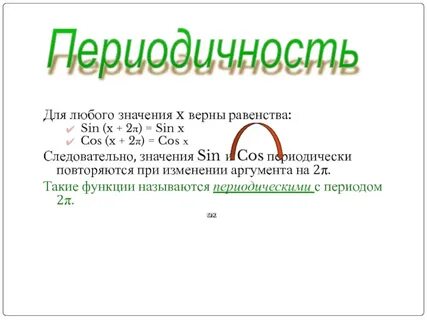 Презентация периодичность тригонометрических функций