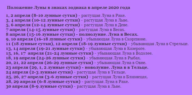 Каких знаков зодиака в апреле будет луна. Луна в знаках зодиака в апреле. Лунный календарь со знаками зодиака на апрель. Календарь Луны 2020 апрель. Луна в знаках зодиака 2020.