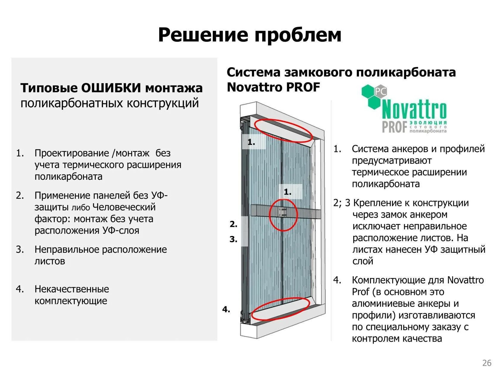 Какую температуру выдерживает поликарбонат. Коэффициент линейного расширения поликарбоната монолитного. коэффициент теплопроводности поликарбоната сотового. теплопроводность сотового поликарбоната таблица. поликарбонат теплосопротивление.
