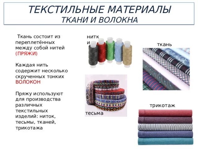 Почему медь не используют для производства нитей. Текстильный тканый материал это. Отделка тканей и текстильных изделий. Волокна текстильных материалов. Ткань состоит из ниток.