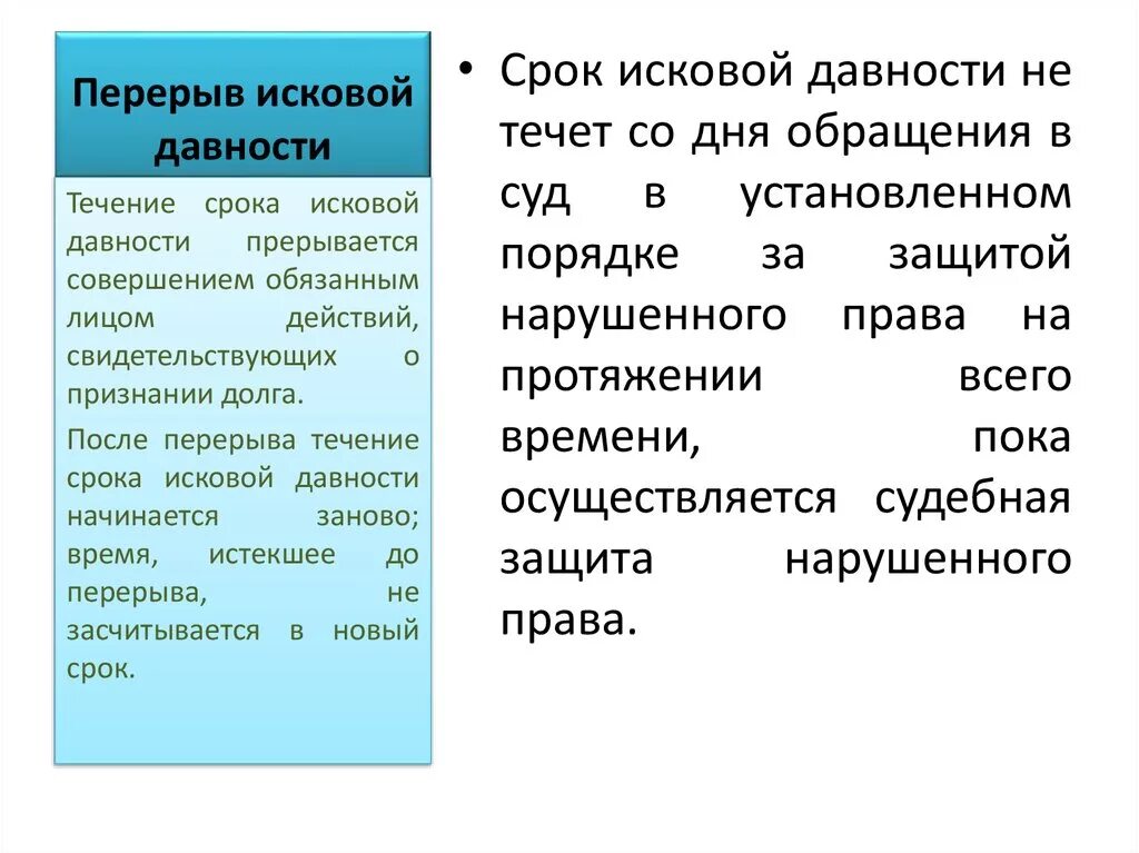 Срок исковой давности. Перерыв исковой давности. Перерыв и восстановление срока исковой давности. Приостановление перерыв и восстановление сроков исковой давности. Перерыв и восстановление исковой давности