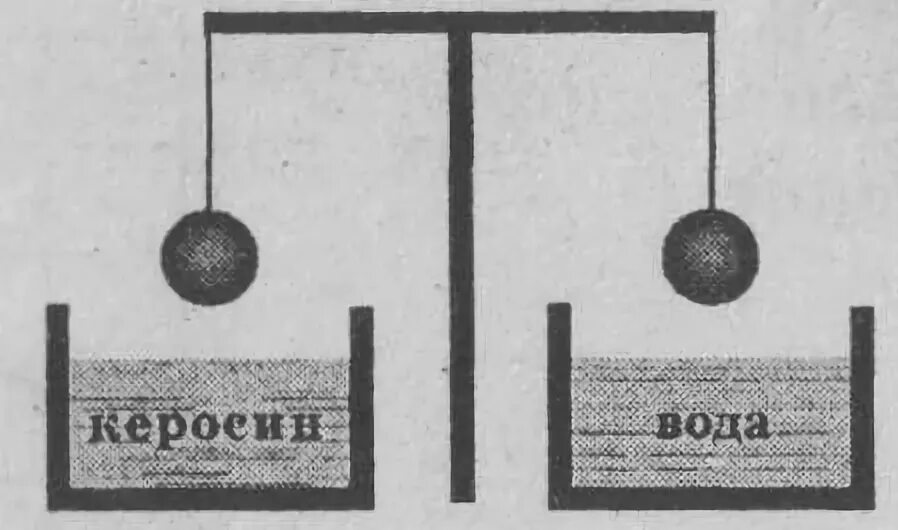 Два одинаковых стальных шара уравновешены на рычажных. Нарушится ли равновесие. Равновесие весы вода. Шарики,изготовленный из одного материала опущены в воду. Два одинаковых шара изготовленных из одного и того же.