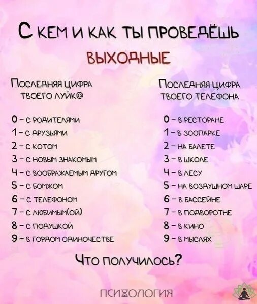 Как я обычно провожу выходные. А как ты провел выходные. как провести выходные. чем заняться на выходных список. планы на выходные.