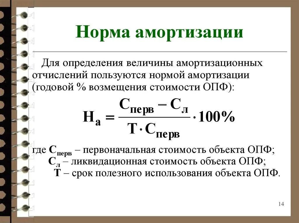 Процесс амортизации основных фондов. Амортизация основных фондов норма амортизационных отчислений. норма амортизации формула. амортизация формула норма амортизации. расчет нормы амортизации формула.