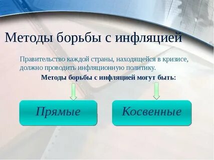 Инфляция и методы борьбы с ней