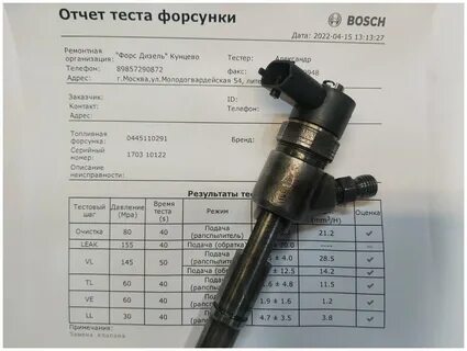 Характеристики форсунок