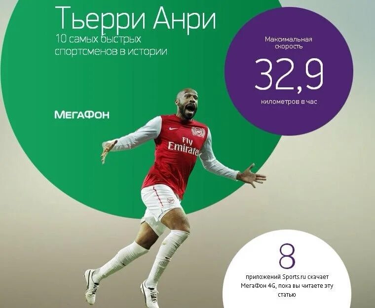 Мегафон интернет быстрее самого быстрого. Мегафон спорт. скорость анри тьерри бега. кэшаут спорт, мегафон. мегафон спорт мга.