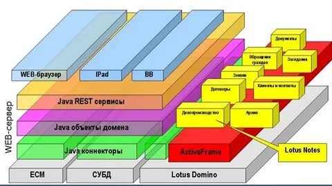 Cmj web