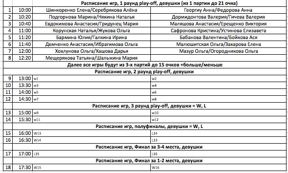 Стерлитамак казань автобус расписание. Расписание для девушек. Расписание БАБАХА. Расписание 112 автобуса Казань. Расписание до девочки.