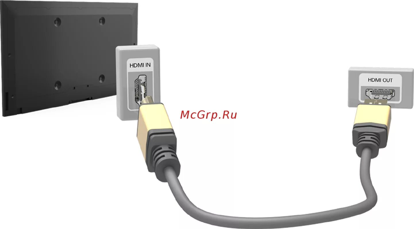 Подключить hdmi 3. Подключить hdmi 3