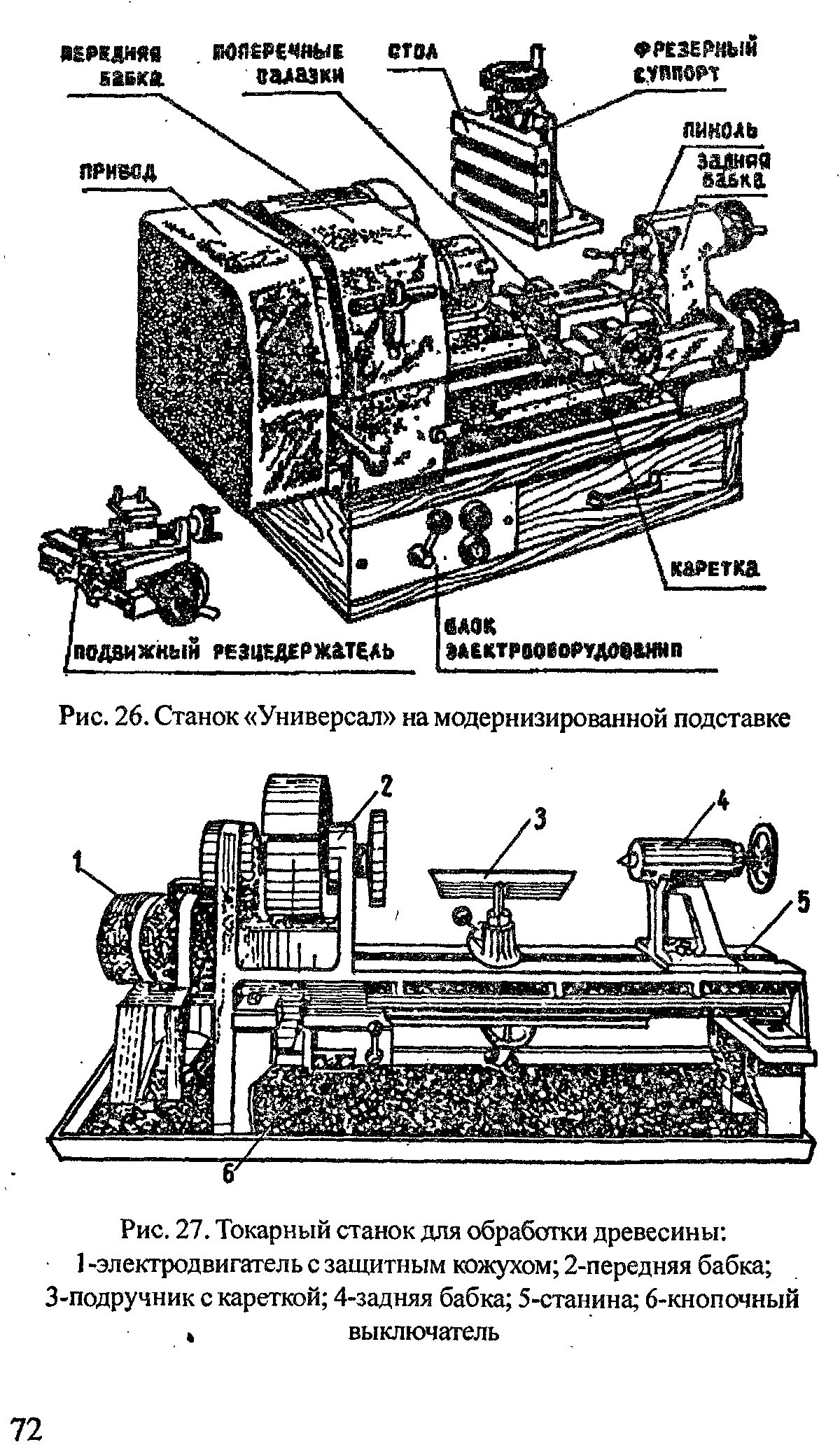 Инструкция токарного станка. Токарный станок универсал 3 задняя бабка. универсал-2 станок токарный характеристики. задняя бабка токарного станка универсал. тш-3 токарный станок инструкция.