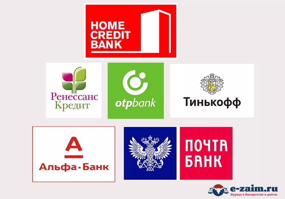 Банки краснодарского края кредиты. Почта банк. Банк кредит. С какими банками сотрудничает. С какими банками работает.