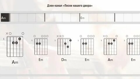 Танцы минус ю аккорды