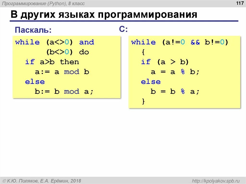 Библиотека языка программирования python. Программирование. Среда программирования питон. Введение среда программирования. Что такое интеграция в питоне.