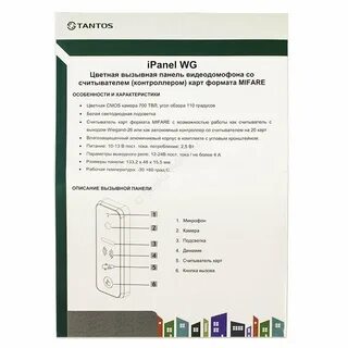 Панель tantos инструкция