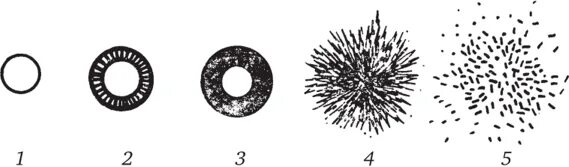 Поясок осаднения и обтирания отличия. Признаки входного отверстия огнестрельного повреждения. Входное отверстие огнестрельного ранения. Входное огнестрельное ранение. Изъятие следов выстрела криминалистика.