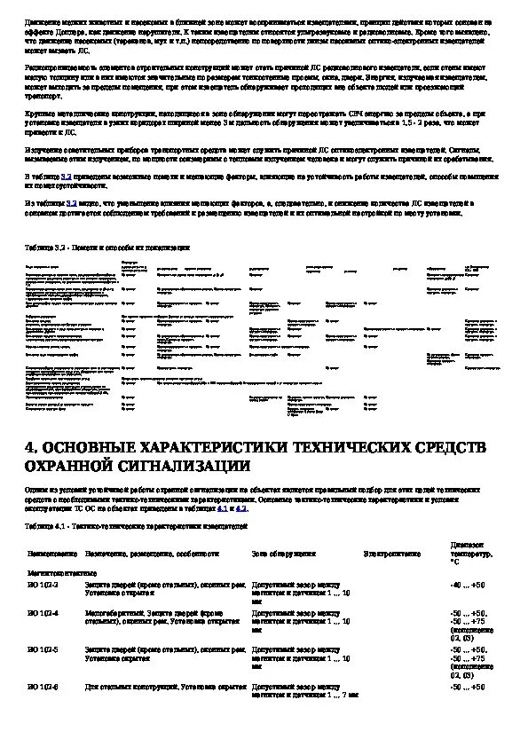 Инструкция персоналу при срабатывании сигнализации. Срабатывание пожарной сигнализации. ложное срабатывание пожарной сигнализации образец объяснительная. ложная сработка пожарной сигнализации. акт ложной сработки пожарной сигнализации.