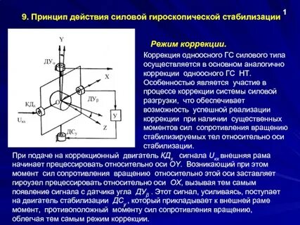 Принцип стабилизации
