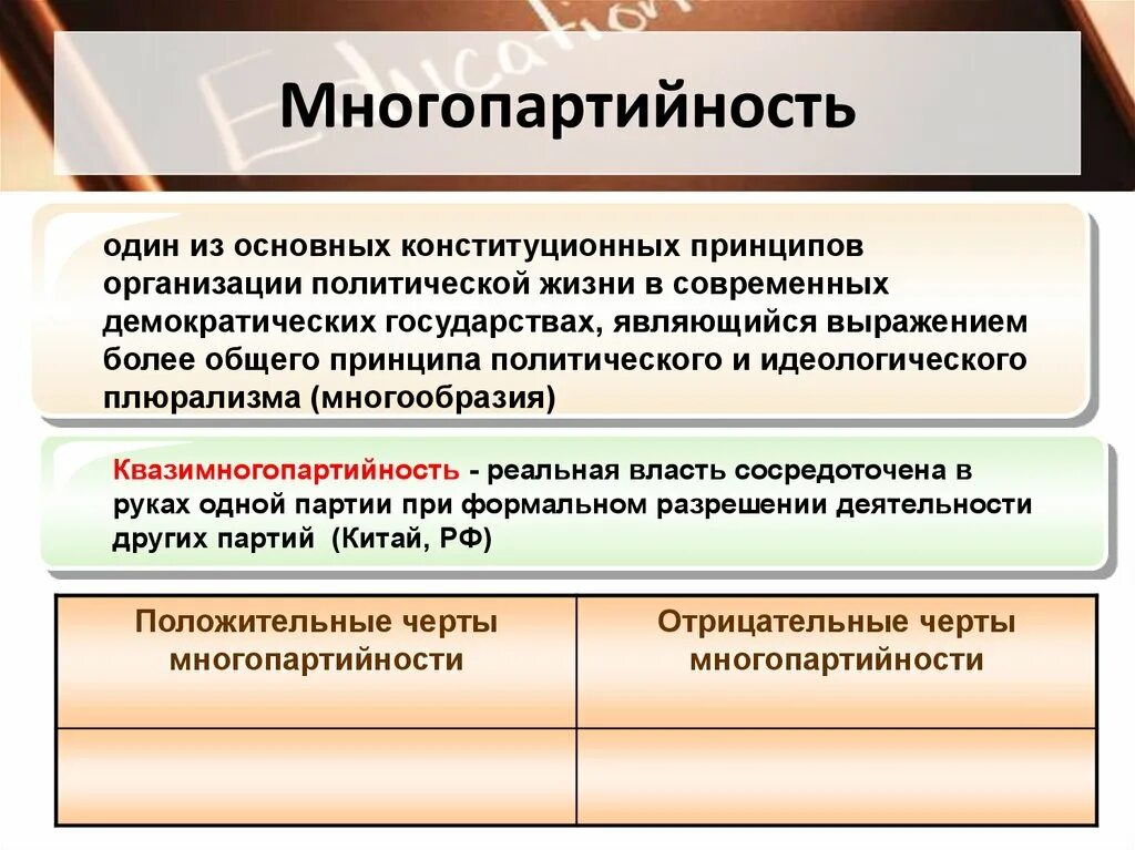 По отношению к существующему политическому строю