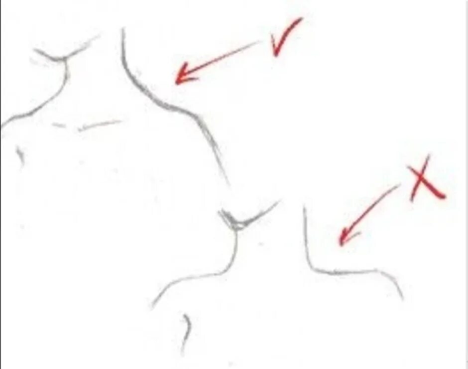 Breast tutorial