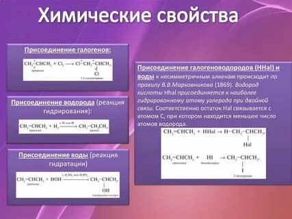 Галогены водород реакция