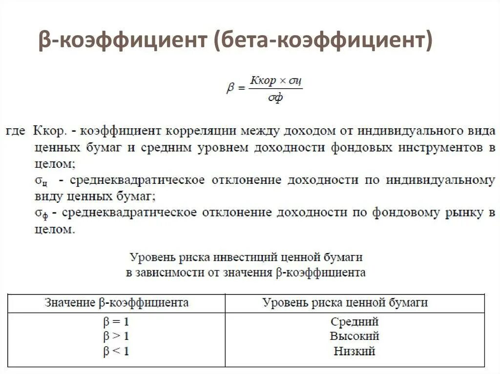 У повышающего трансформатора k<1. Коэффициент меньше 1. Коэффициент относительной сжимаемости грунта таблица. Если коэффициент перекрестной эластичности спроса меньше 0 то. Коэффициент меньше 1.