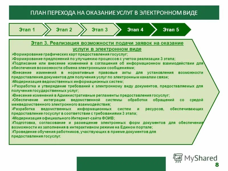 приемы предоставления государственных услуг