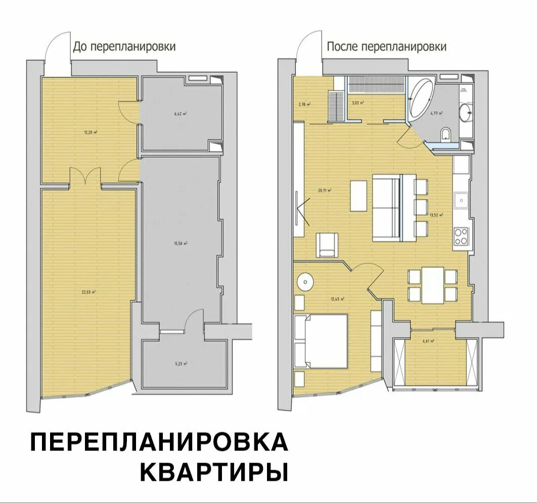 Перепланировка квартиры изменения с 1 апреля. Перепланировка. Перепланировка что разрешено. Разрешенные варианты перепланировки. Согласование перепланировки.