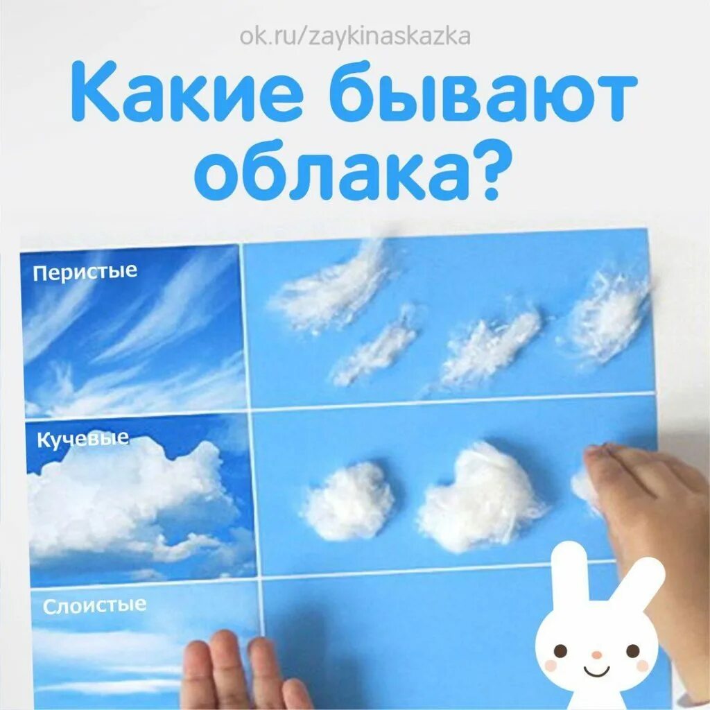 Какие бывают облака. Какие бывают облака для детей. Виды облаков. Виды облаков для детей.
