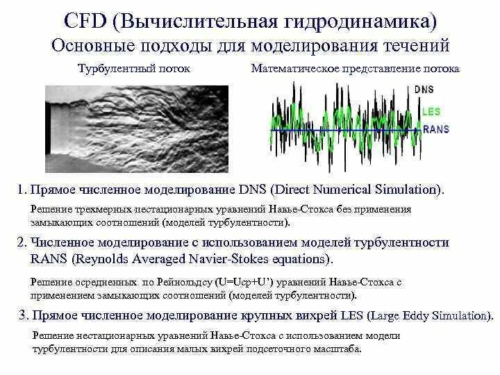 Вычислительная гидродинамика. CFD вычислительная гидродинамика. Моделирование гидродинамики. Математическое моделирование гидродинамика. Численное моделирование турбулентных течений.