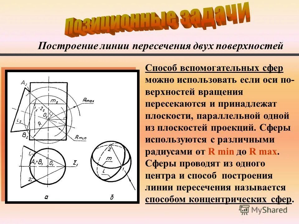 Построить линию пересечения. Алгоритм построения линии пересечения двух плоскостей. Построить линию пересечения двух поверхностей. Построение линии пересечения способом вспомогательных сфер