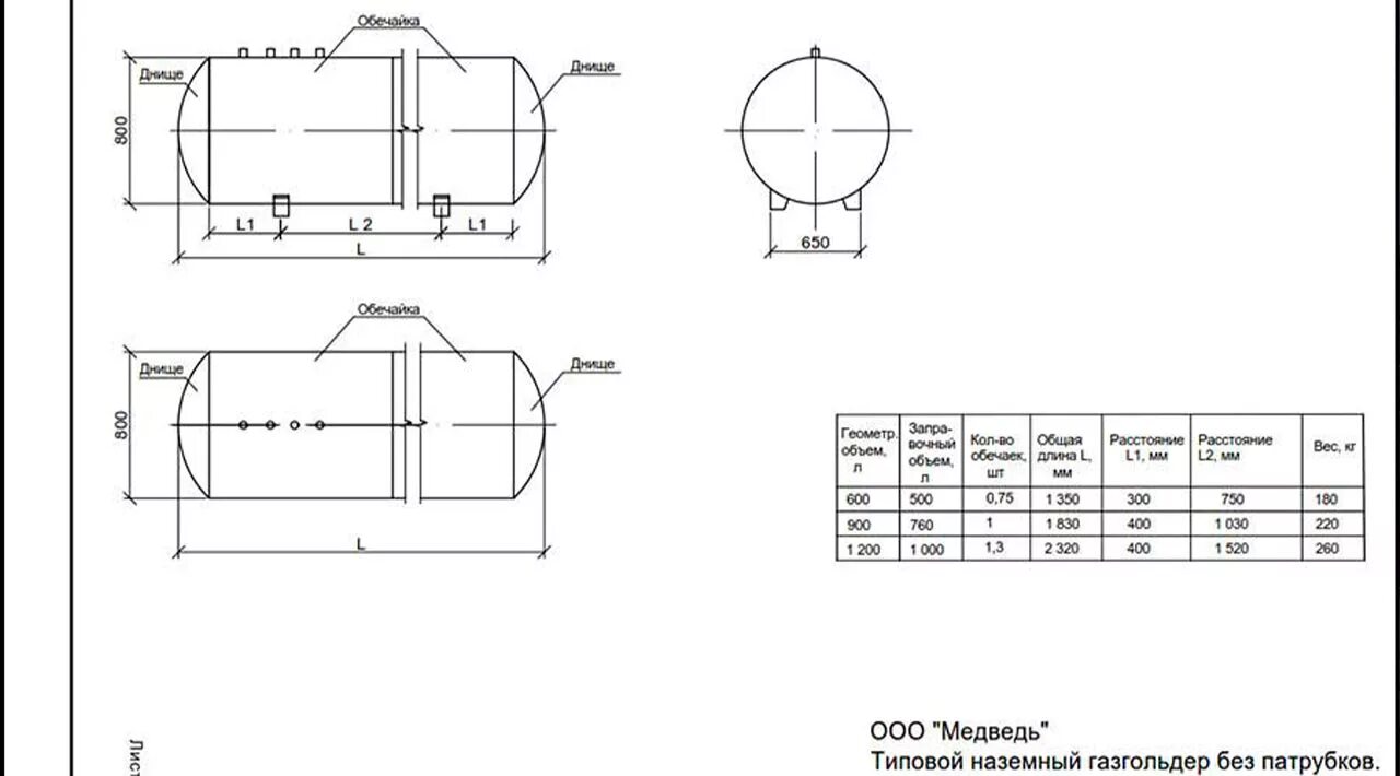 Газгольдер 2700 литров габариты. Газгольдер Наземный 1400 литров габариты. Газгольдер медведь 1700 габариты. Газгольдер 4500 литров чертеж.