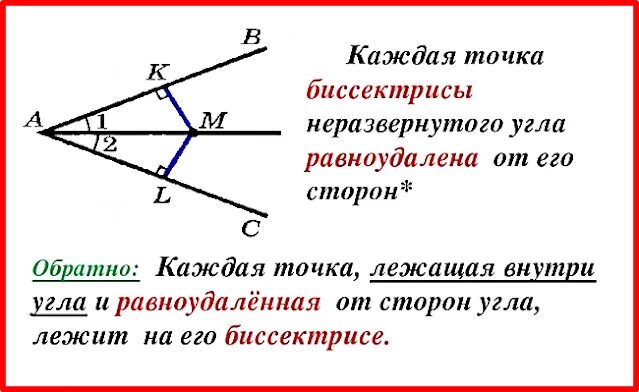 Теорема о биссектрисе угла доказательство. Доказать свойство биссектрисы угла. Каждая точка биссектрисы неразвернутого угла равноудалена от его. Свойство биссектрисы угла доказательство. Каждая точка биссектрисы неразвернутого.