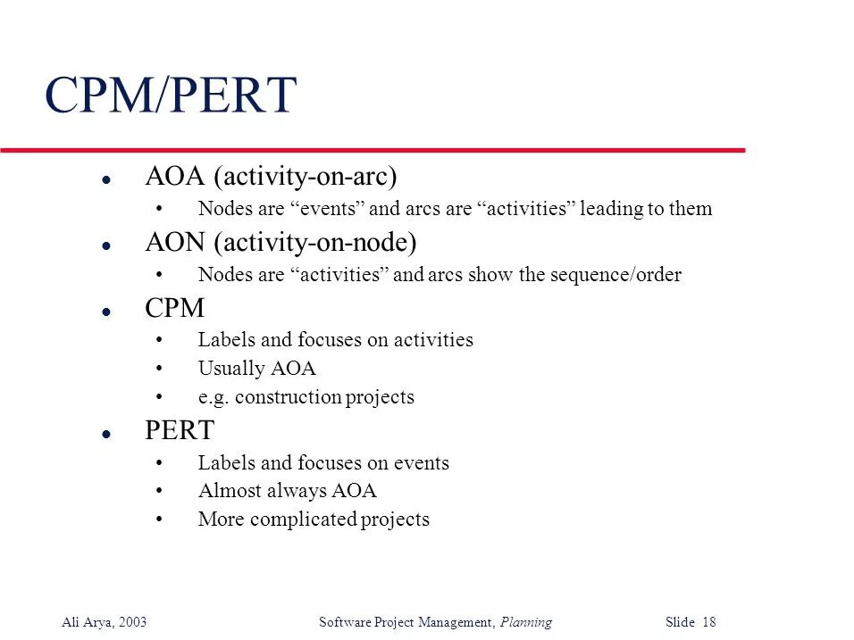 Pert и CPM. Модель pert/CPM. Pert и СРМ.. Метод CPM пример.